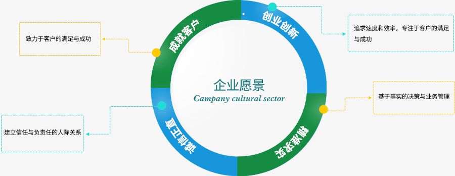 &#20061;&#28216;&#24179;&#21488;&#45;&#20061;&#28216;&#40;&#20013;&#22269;&#41;&#19968;&#31449;&#24335;&#26381;&#21153;&#24179;&#21488;